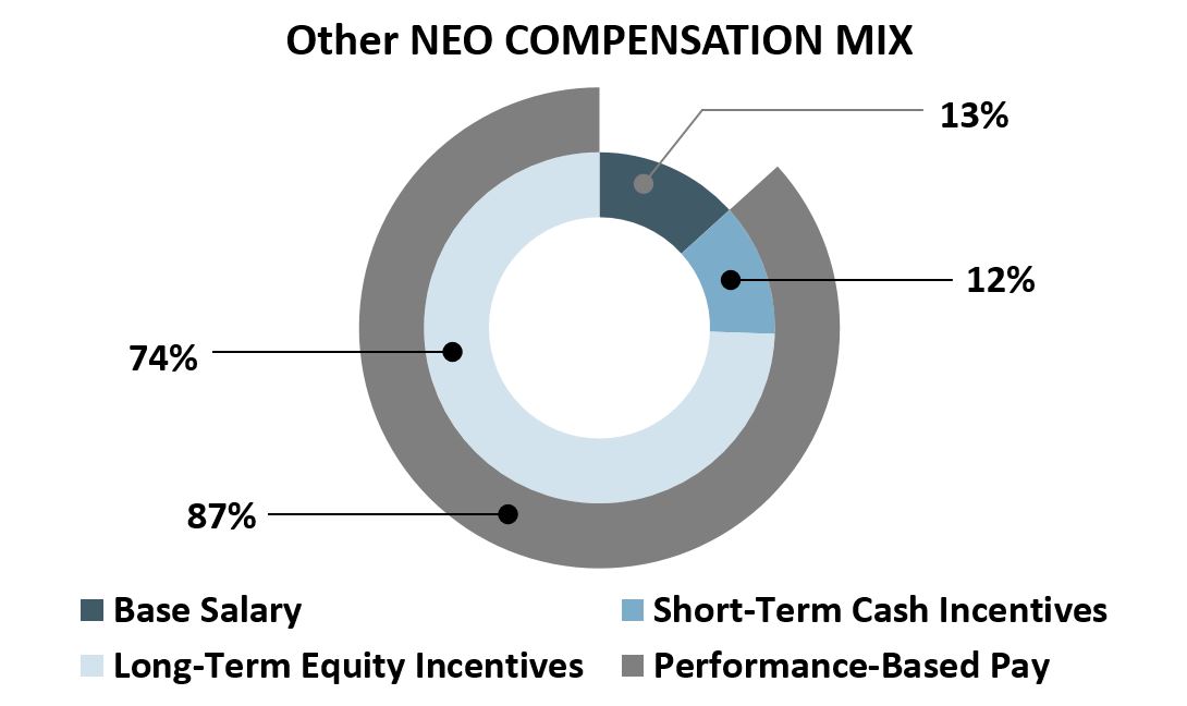 chart1ba02.jpg